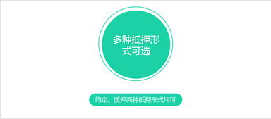 轻点指尖，资金即达 国泰君安微融资优势实战解析